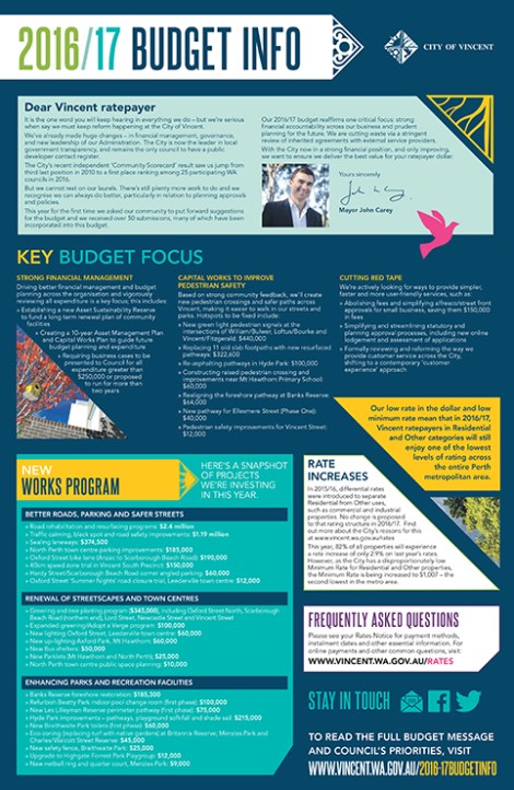 VIN001C81868(13AUG)x262_P.pdf